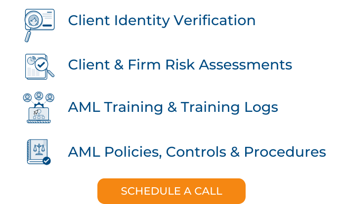 Get AML Compliant